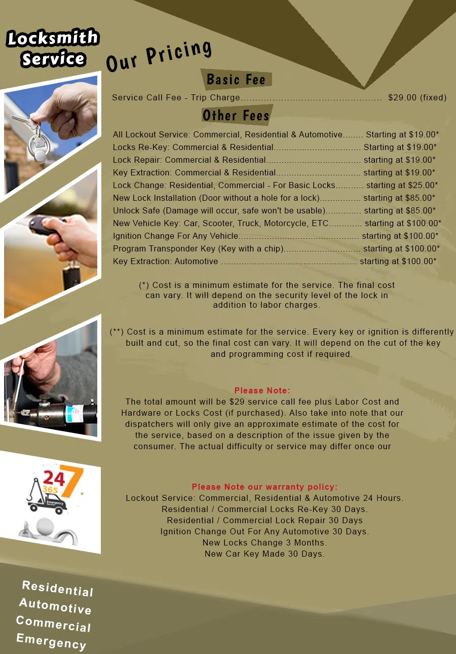 Plano Elite Locksmith, Plano, TX 972-512-6323